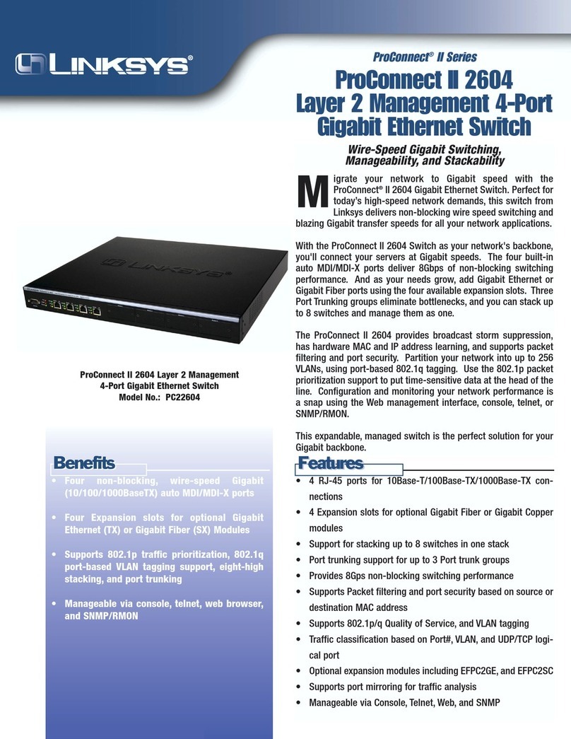 Linksys PC22604 - ProConnect II 2604 Switch User manual
