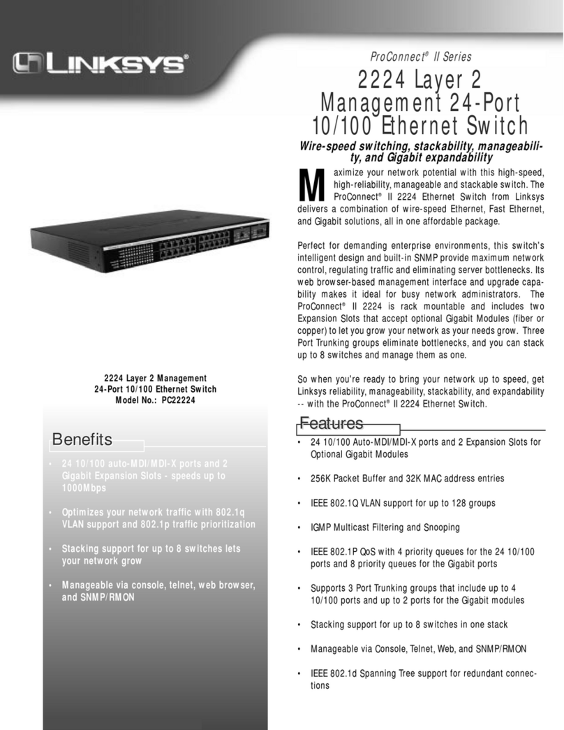Linksys PC22224 - ProConnect II 2224 Ethernet Switch User manual