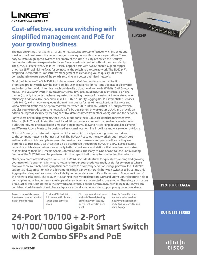 Linksys SLM224P Product data