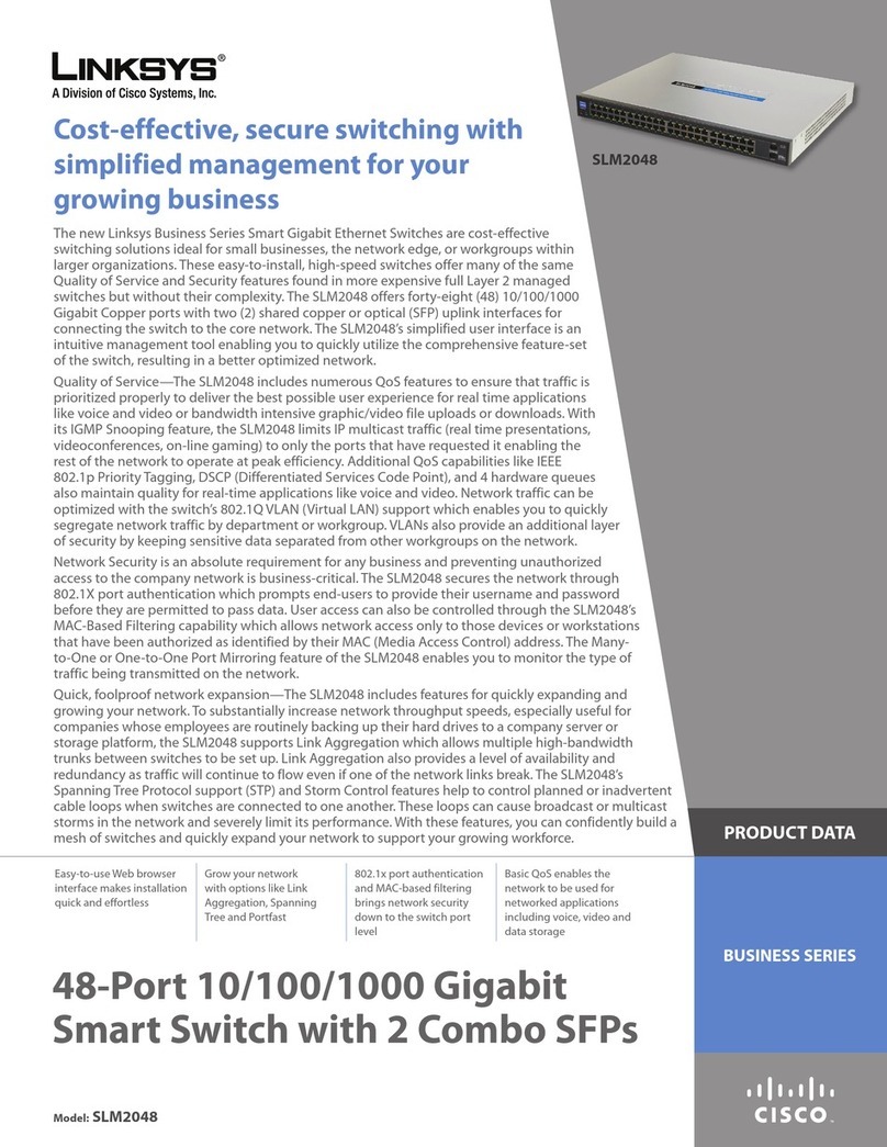 Linksys SLM2048 Operation manual