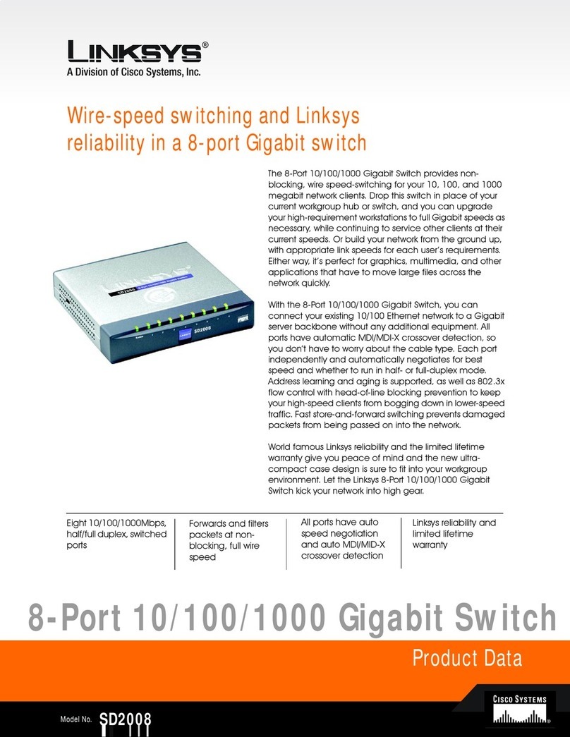 Linksys SD2008 Product data