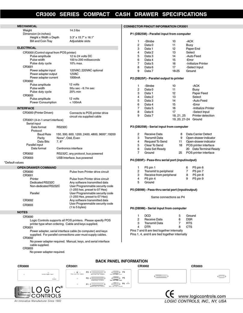 Logic Controls CR3000 Series User manual Logic Controls CR3000 Series User manual