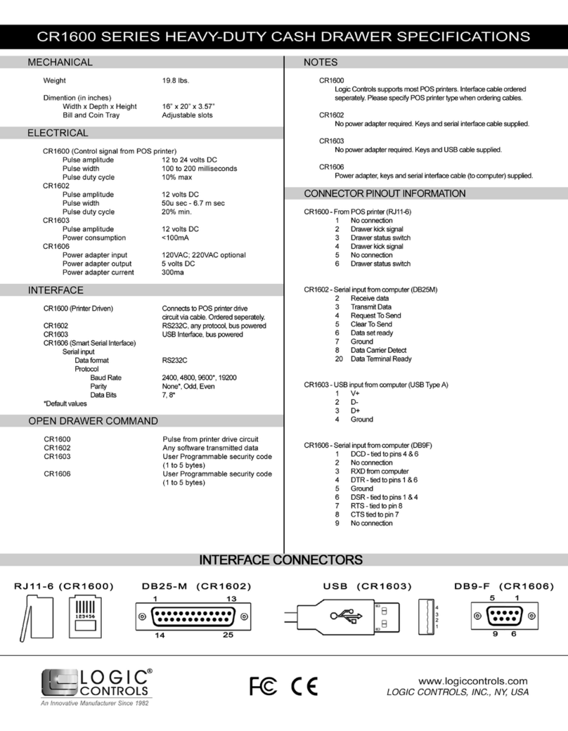 Logic Controls CR1600 User manual