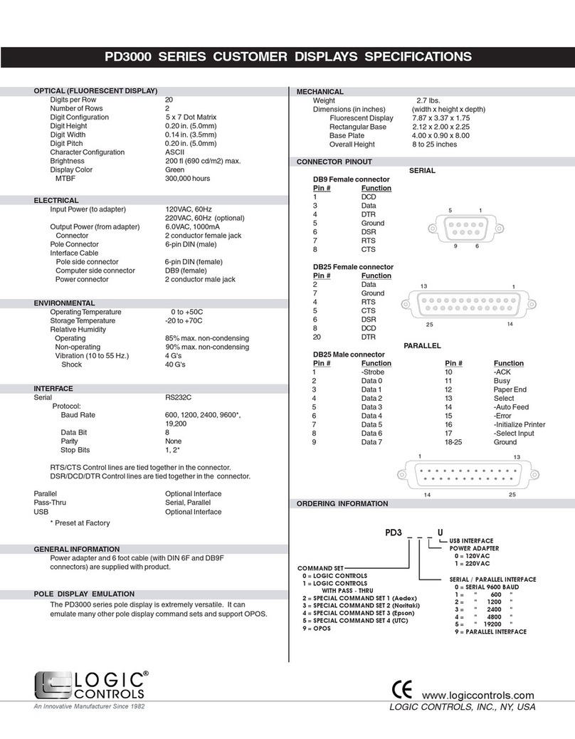 Logic Controls PD3000 Series User manual Logic Controls PD3000 Series User manual