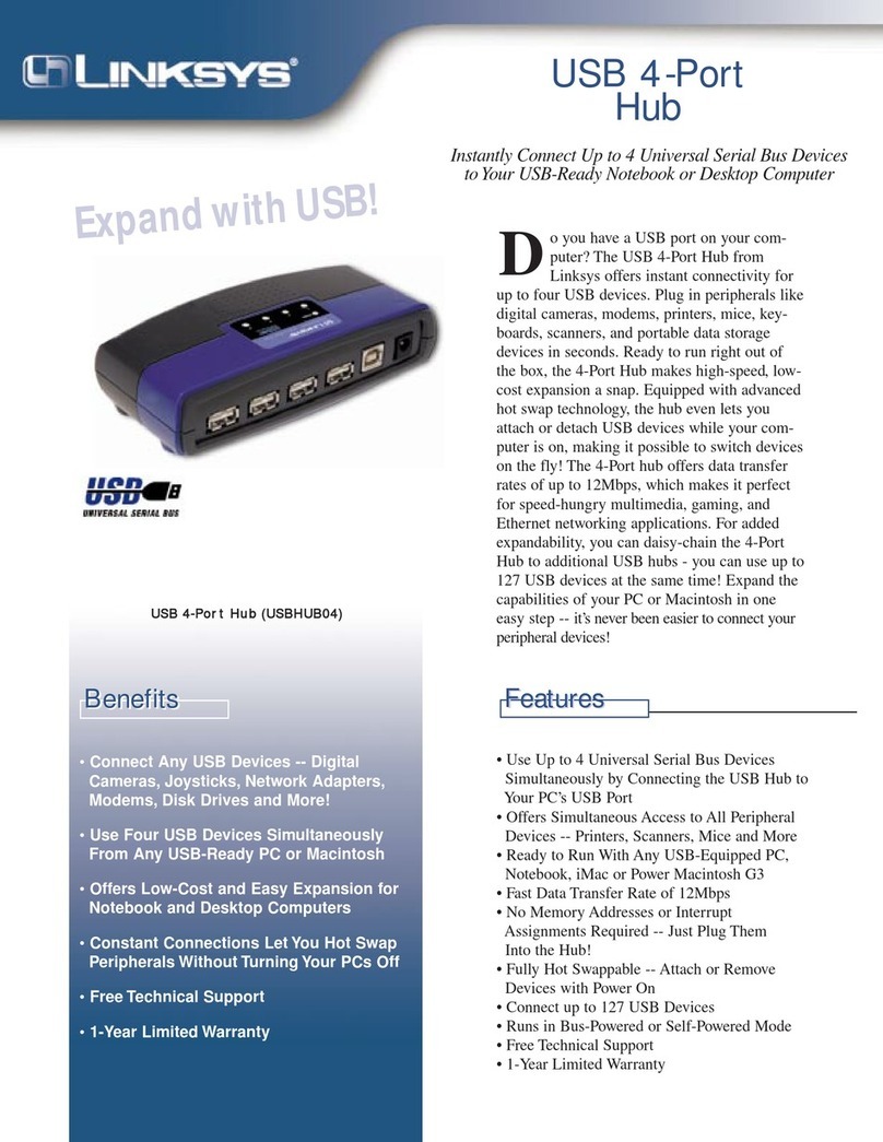 Linksys ProConnect USBHUB04 User manual Linksys ProConnect USBHUB04 User manual
