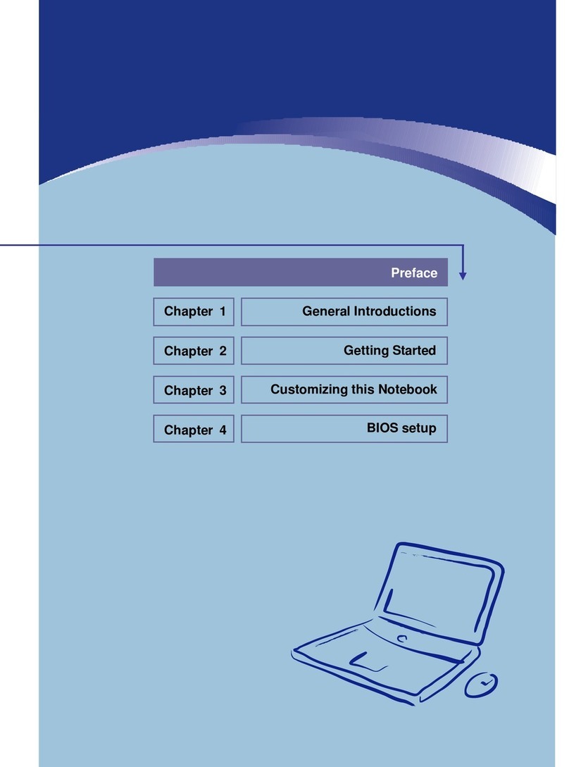 MSI PR620 User manual