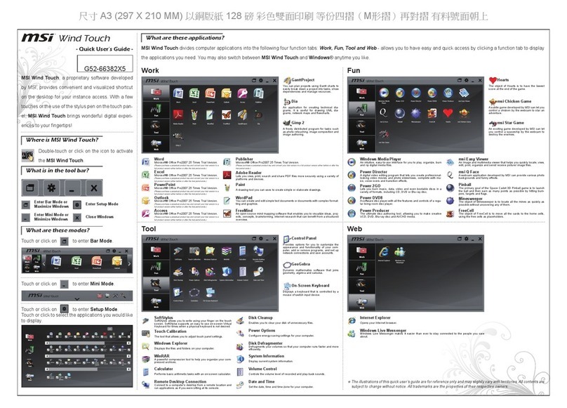 MSI Wind Top AE1900 Quick user guide