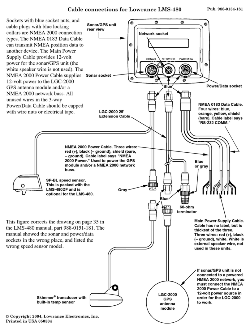 Lowrance LMS-480 Instruction Manual