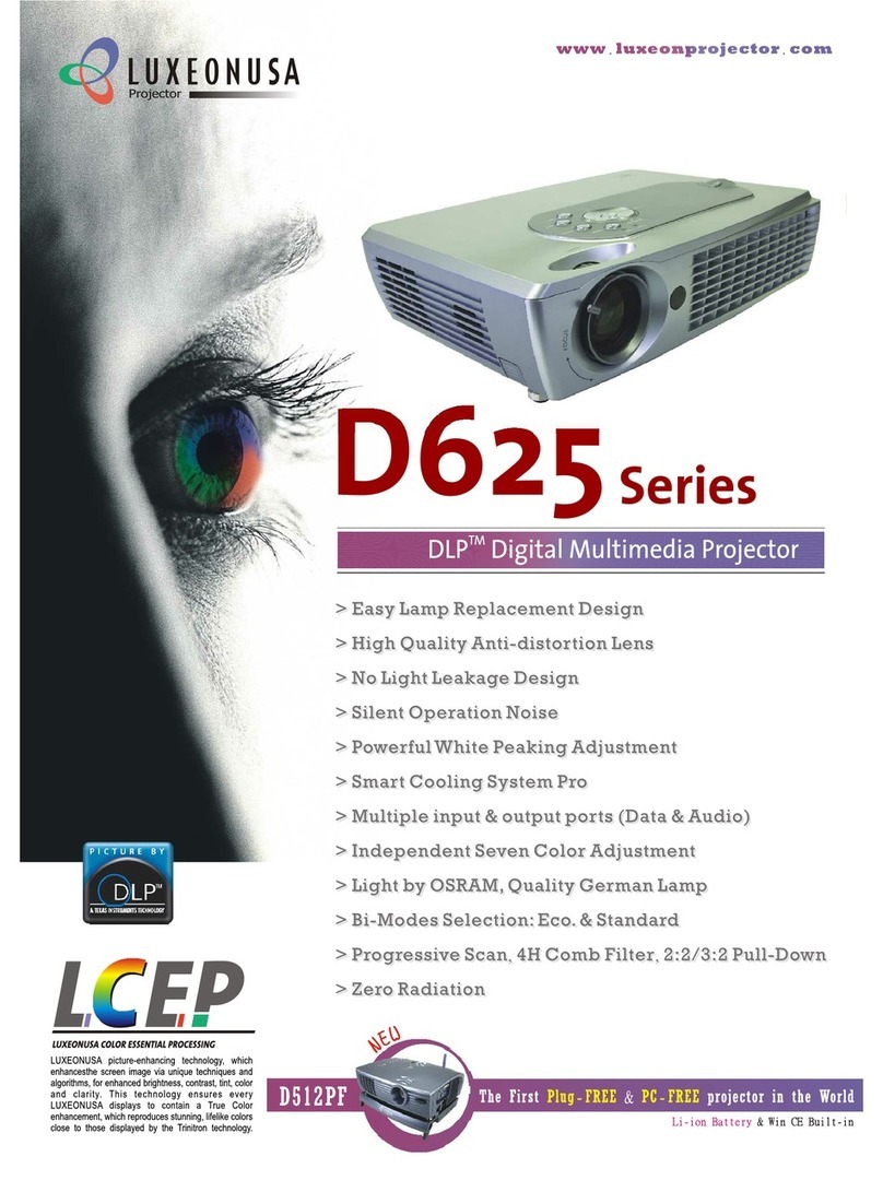 Luxeon D625AX User manual