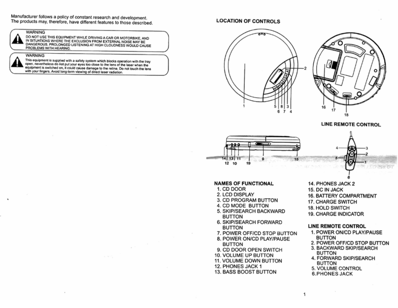 MGA Entertainment 257844 user guide