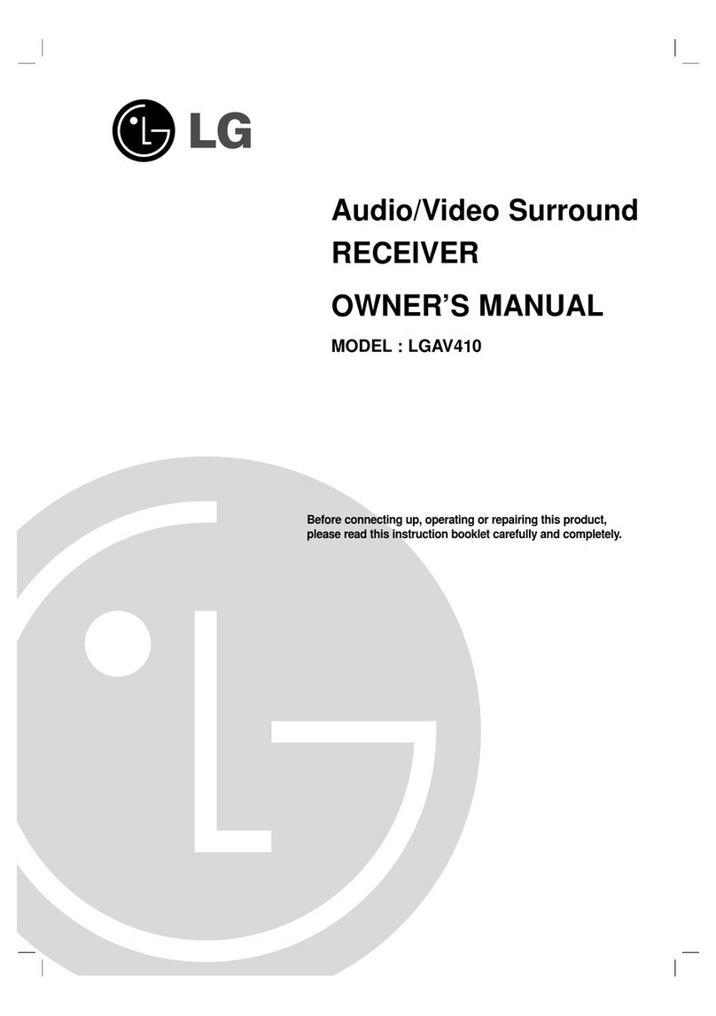LG LGAV410 User manual