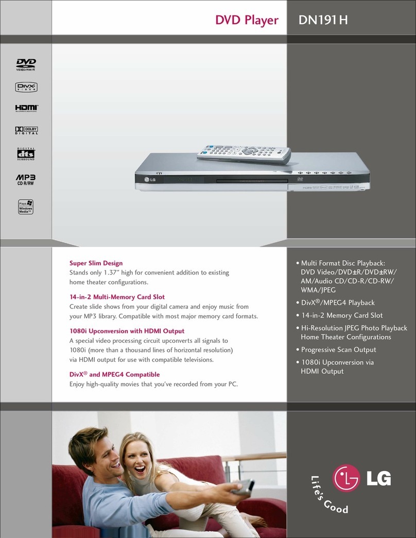LG DN191H - HDMI DVD Player User manual