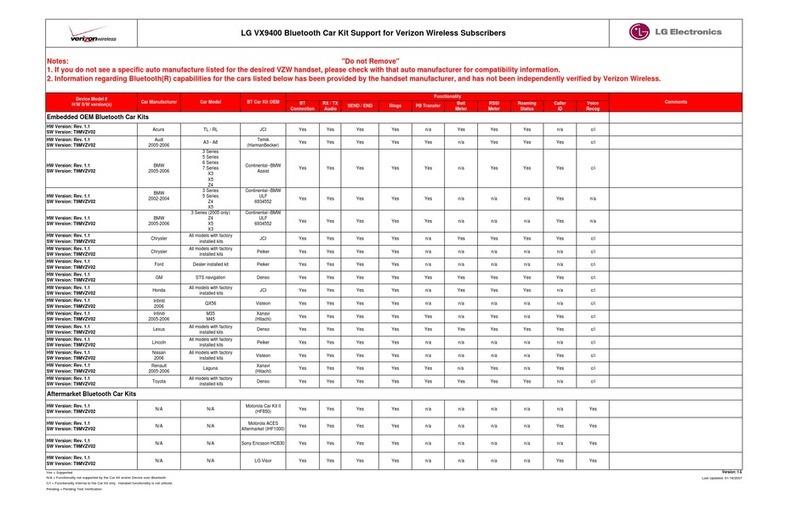 LG VX 9400 supplementary guide