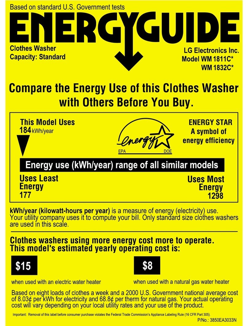 LG WM1832C Series Energy guide