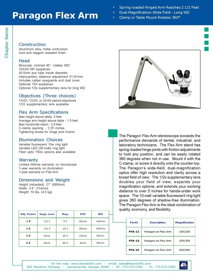 LW Scientific PFA-12 User manual