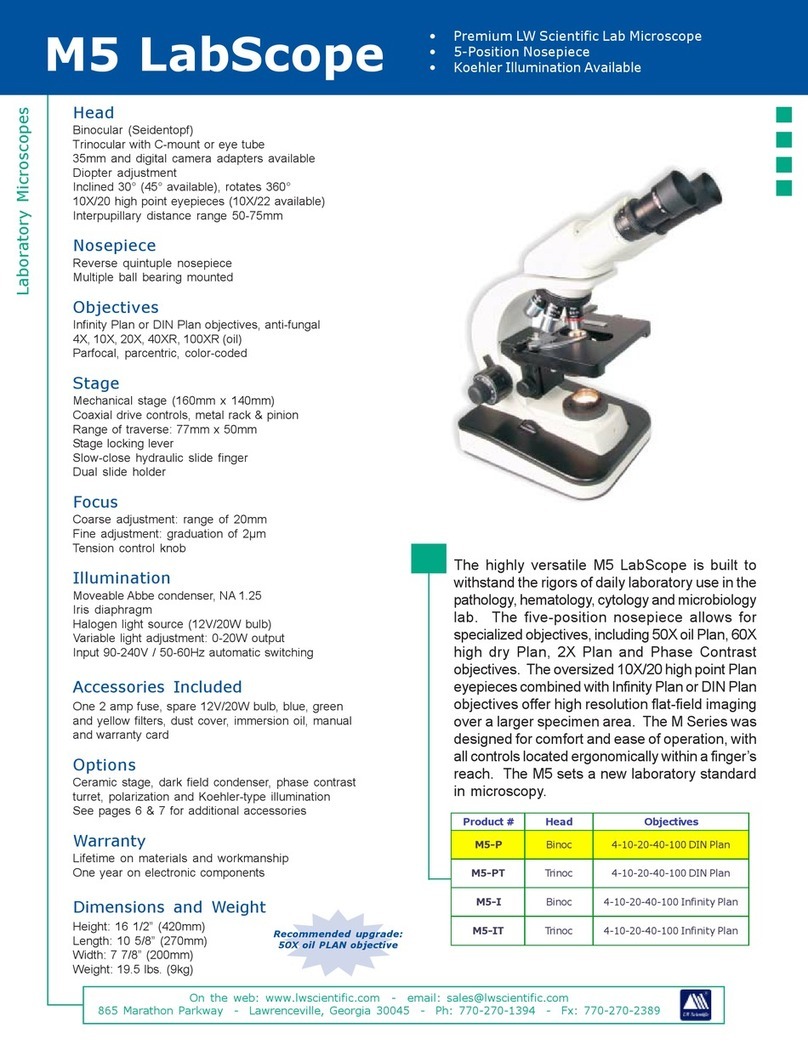 LW Scientific M5 LabScope User manual