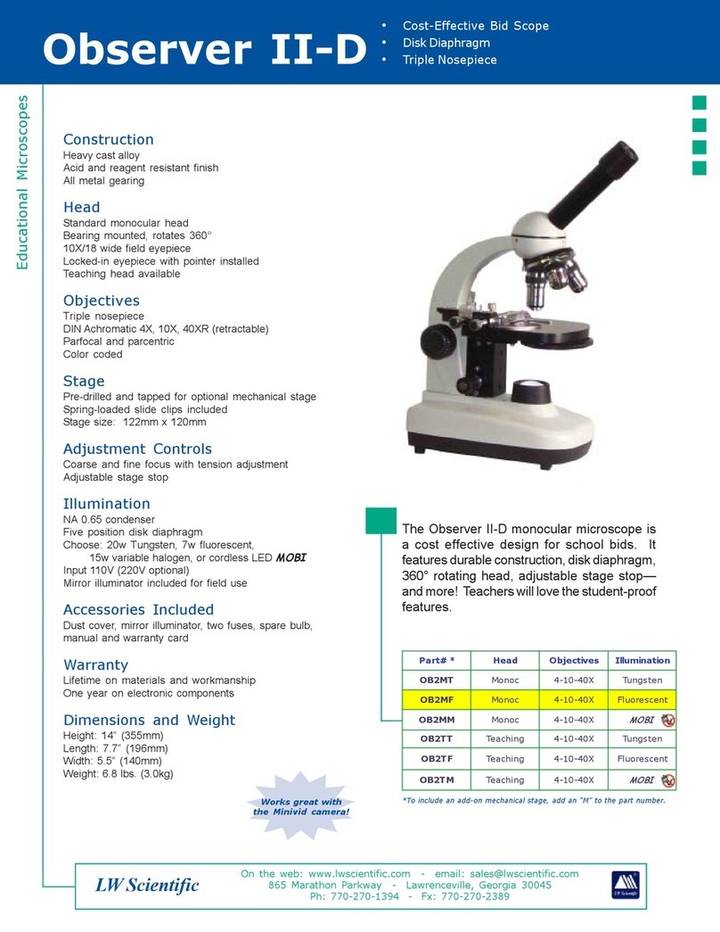 LW Scientific OB2MF User manual