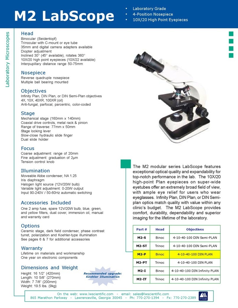 LW Scientific M2 LabScope User manual