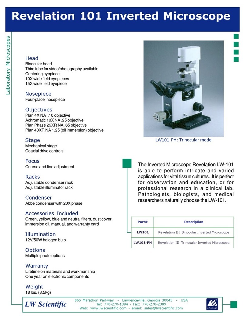 LW Scientific LW-101 User manual