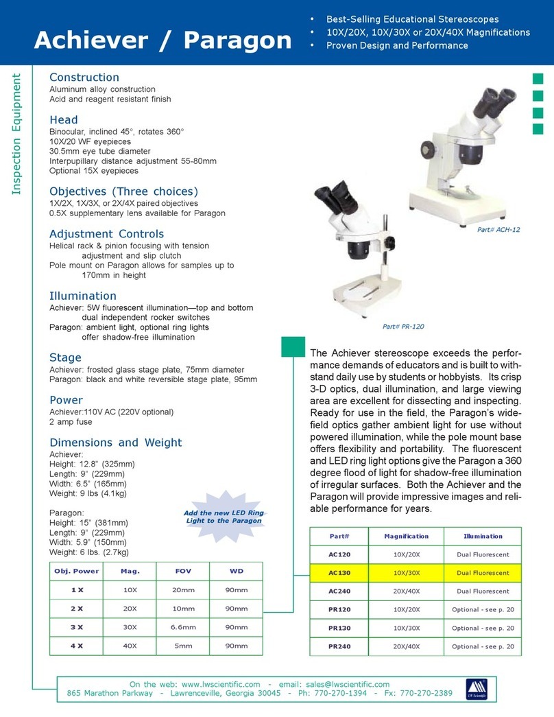 LW Scientific ACH-12 Specifications