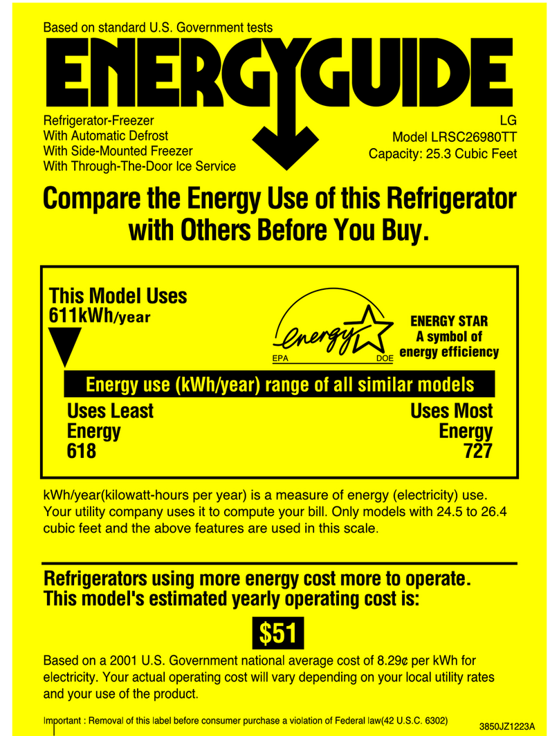 LG LRSC26980 Energy guide