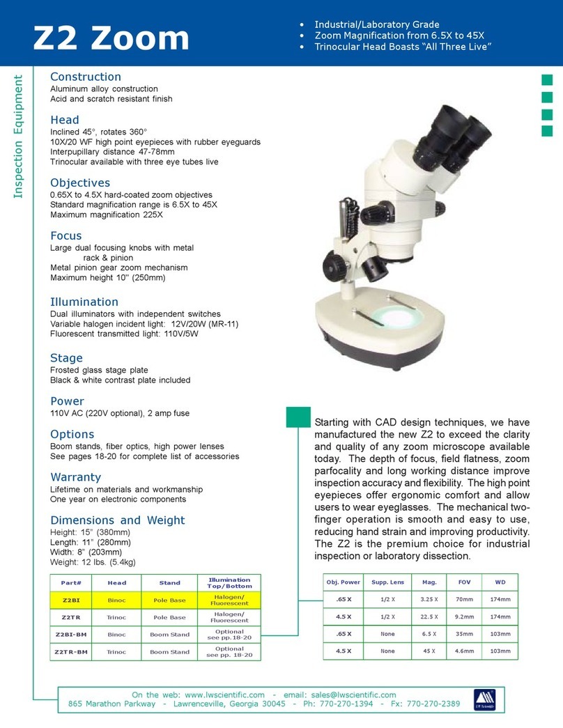 LW Scientific Z2BI User manual