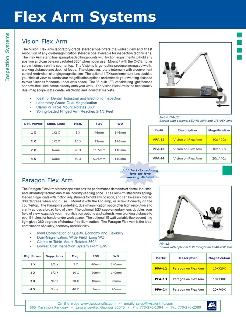 LW Scientific VFA-12 User manual