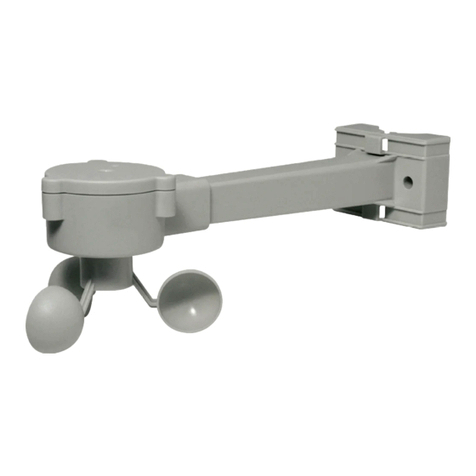 La Crosse Technology TX15U User manual