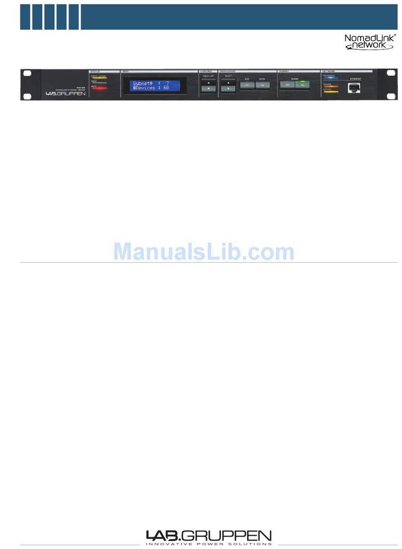 Lab.gruppen NLB 60E User manual
