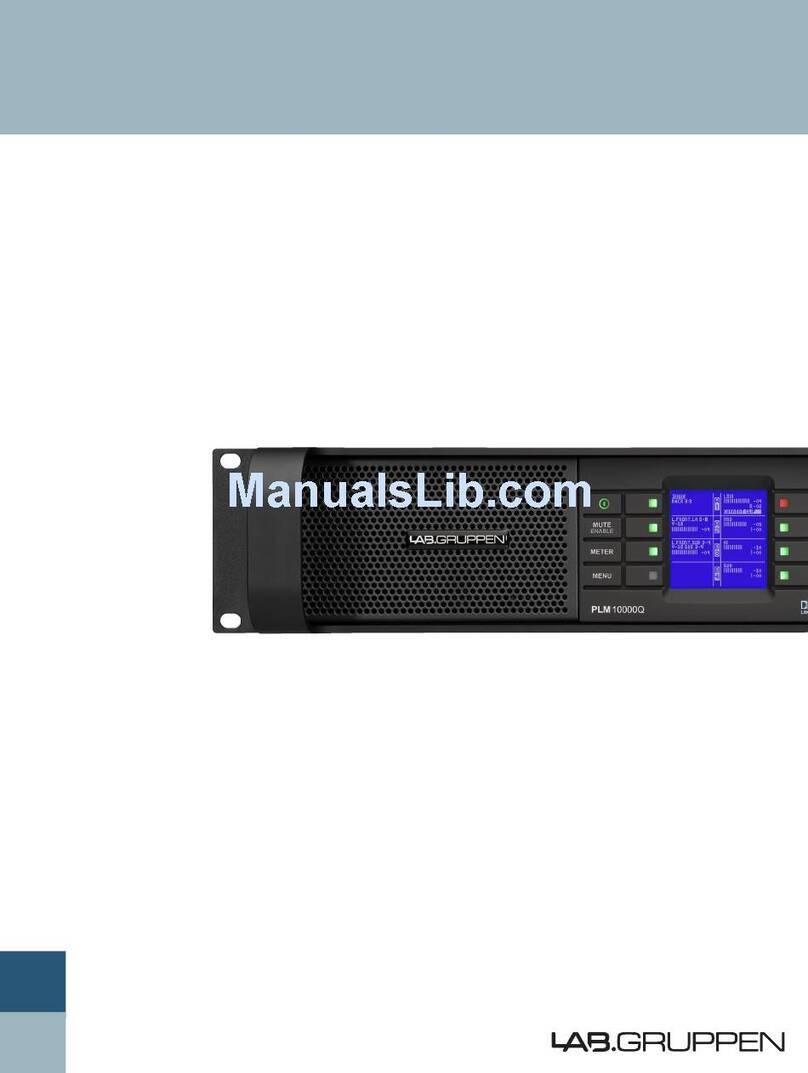 Lab.gruppen PLM Series PLM 10000Q User manual