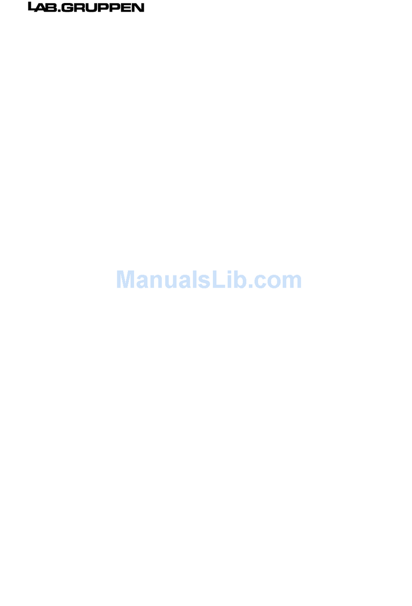 Lab.gruppen ACN 3C User manual Lab.gruppen ACN 3C User manual