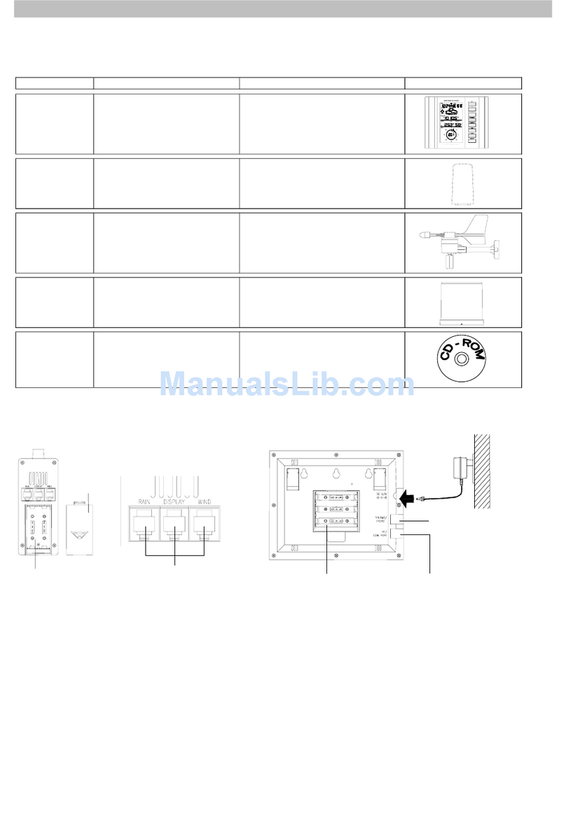 La Crosse Technology WS-2310TWC Specification sheet