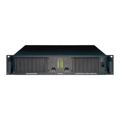 Lab.gruppen fP Series FP 6400 User manual