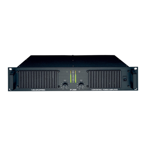 Lab.gruppen fP Series FP 3400 User manual