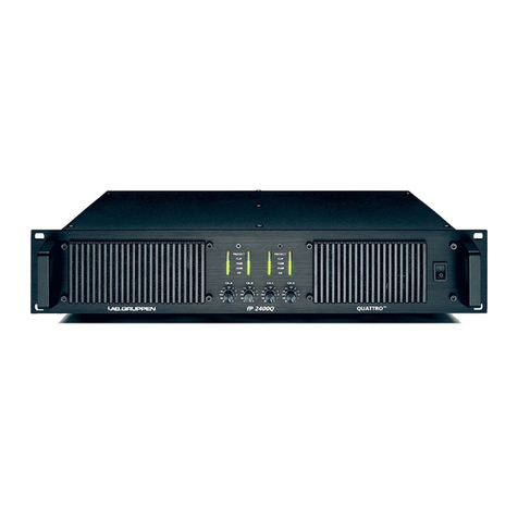 Lab.gruppen fP Series FP 2400Q User manual