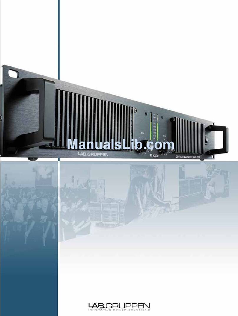 Lab.gruppen fP Series FP 1150Q User manual