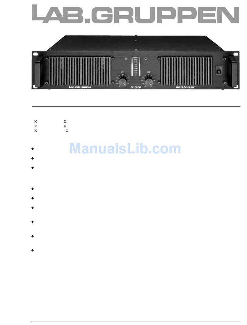 Lab.gruppen fP Series FP 2200 Specifications Lab.gruppen fP Series FP 2200 Specifications