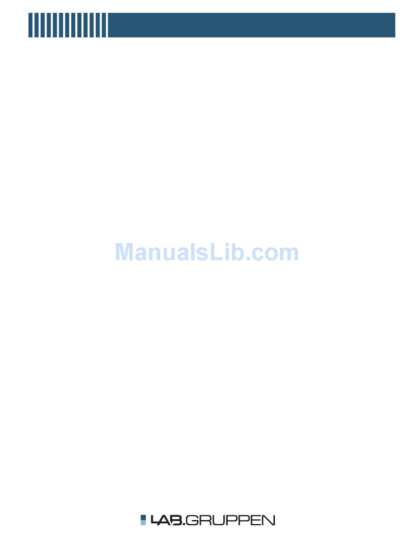 Lab.gruppen PLM Series PLM 10000Q supplementary guide