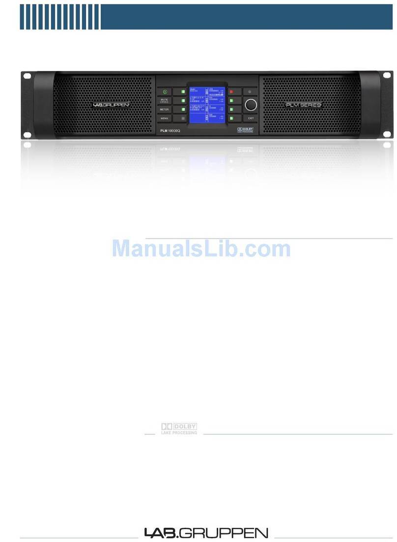 Lab.gruppen PLM Series PLM 10000Q User manual