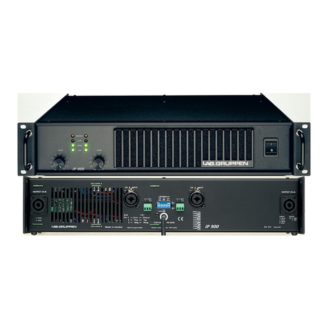 Lab.gruppen iP Series IP 900 User manual
