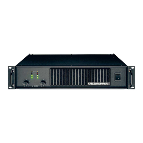 Lab.gruppen iP Series IP 2100 User manual