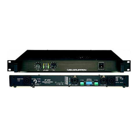 Lab.gruppen iP Series IP 450 User manual