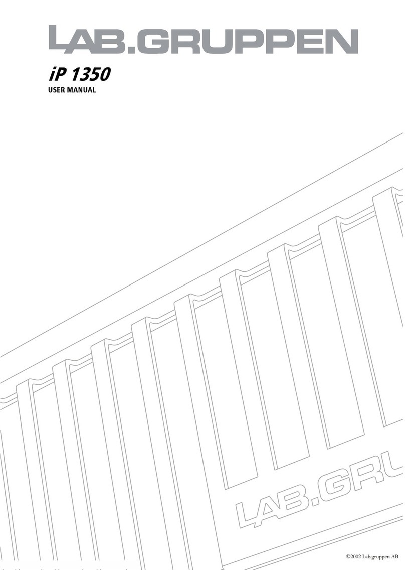 Lab.gruppen iP Series IP 1350 User manual