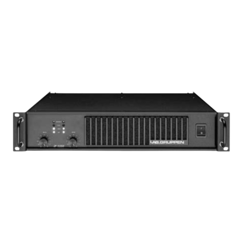 Lab.gruppen iP Series IP 1350 Specifications