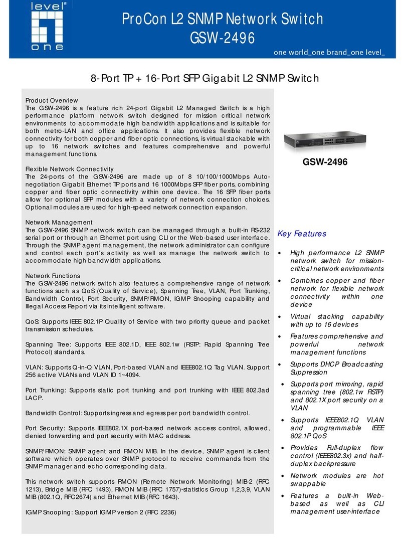 LevelOne ProCon GSW-2496 Specifications