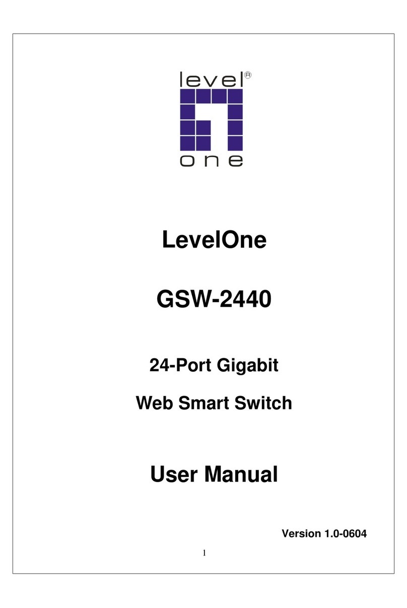 LevelOne OfficeCon GSW-2440 user manual