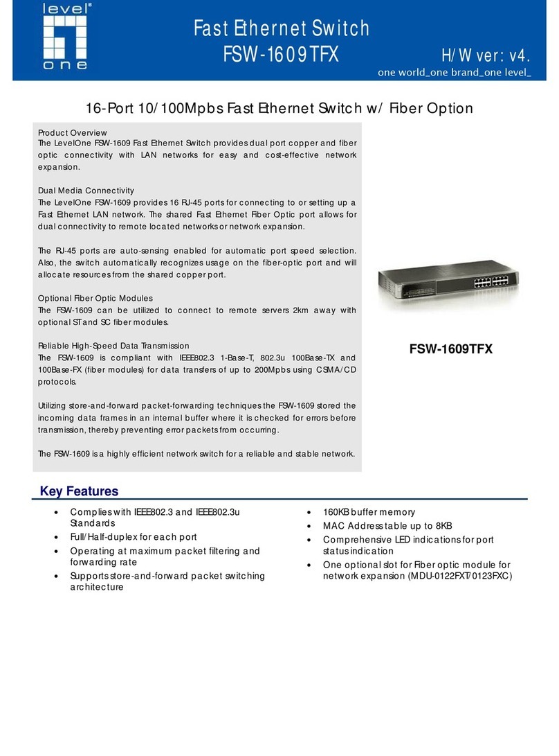 LevelOne FSW-1609TFX Specifications
