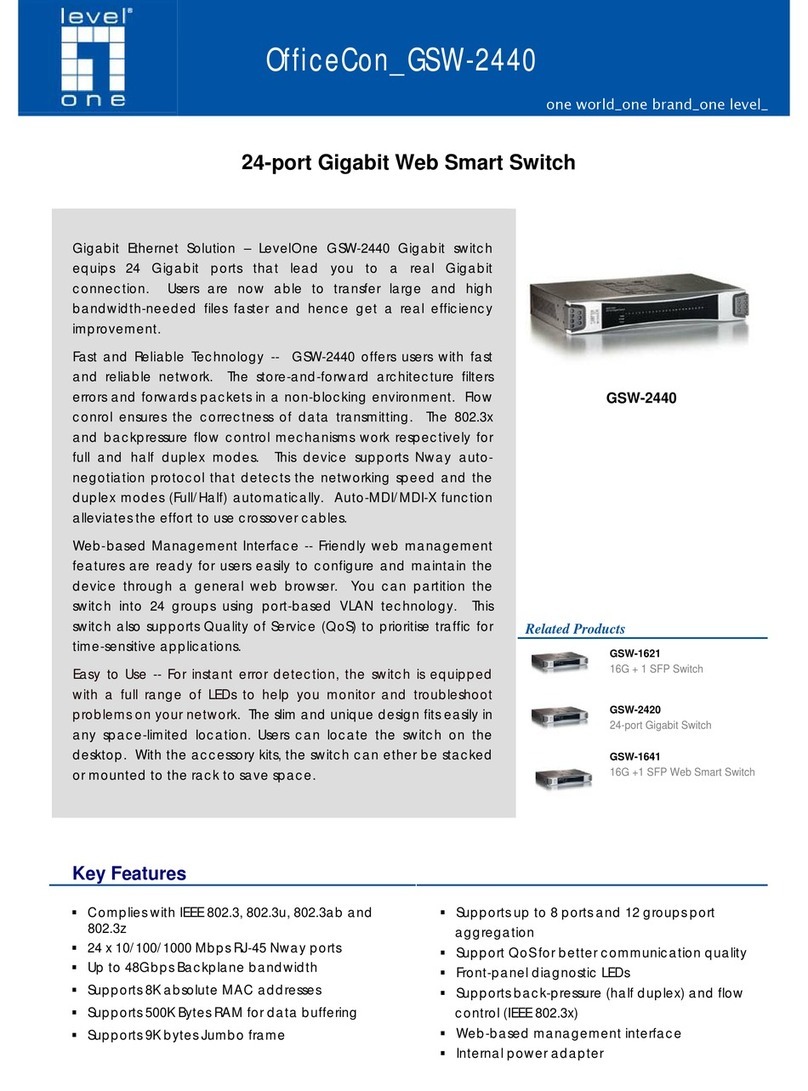 LevelOne OfficeCon GSW-2440 User manual LevelOne OfficeCon GSW-2440 User manual