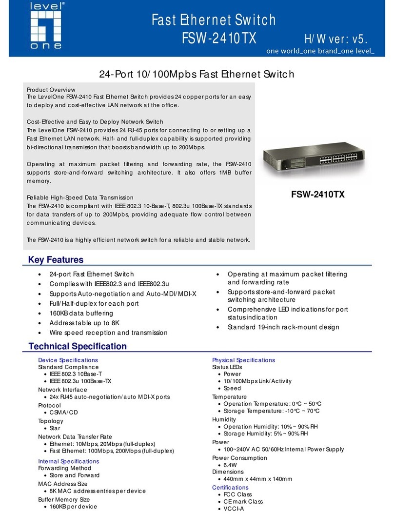 LevelOne FSW-2410TX User manual LevelOne FSW-2410TX User manual