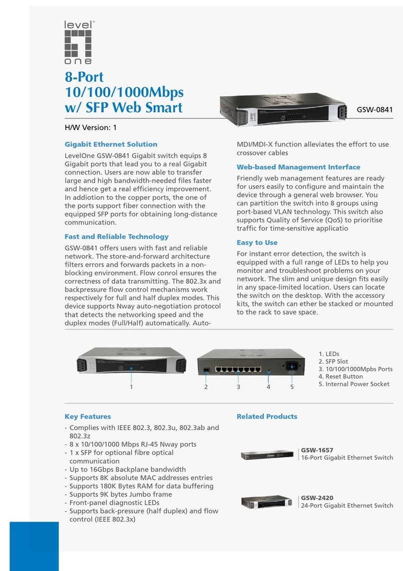 LevelOne OfficeCon GSW-0841 Specifications LevelOne OfficeCon GSW-0841 Specifications